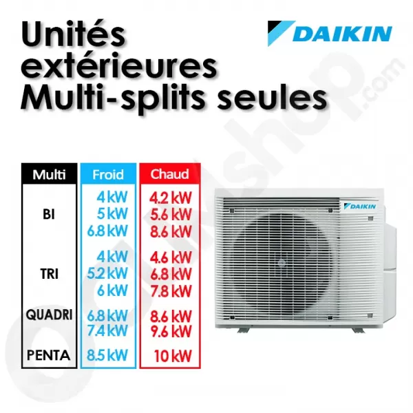 Unités extérieures Daikin R32 2MXM40B9 - 2MXM50B9 - 2MXM68B9 - 3MXM40B9 - 3MXM52B9 - 3MXM68B9 - 4MXM68B9 - 4MXM80B9 - 5MXM90B9