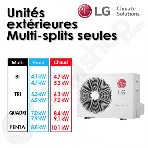 Unités extérieures seules LG MU2R15.U13 - MU2R17.U13 - MU3R19.U23 - MU3R21.U23 - MU4R25.U22 - MU4R27.U42 - MU5R30.U42