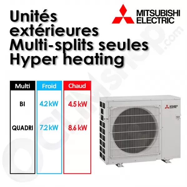 Unités extérieures Hyper heating bisplit MXZ-2F53VFHZ et quadrisplit MXZ-4F83VFHZ (5.3 ou 8.3 kW)