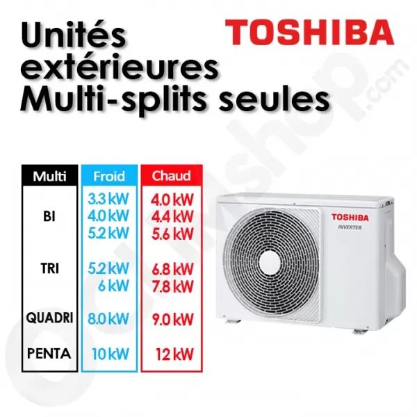 Unités ext Toshiba RAS-2M10G3AVG-E/2M14G3AVG-E/2M18G3AVG-E/RAS-3M18G3AVG-E/3M26G3AVG-E/RAS-4M27G3AVG-E/RAS-5M34G3AVG-E