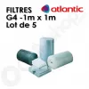 Filtres G4 reprise d'air d'une clim gainable Fujitsu Atlantic - 5 x 1m2