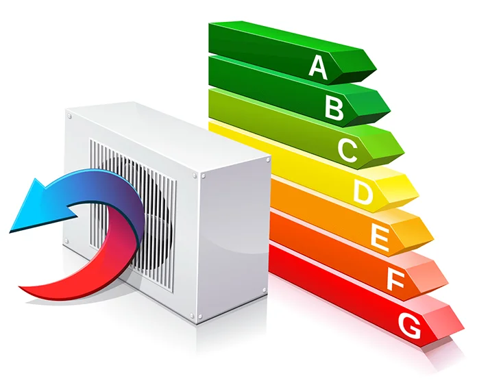 Comment calculer la consommation d'une climatisation ?