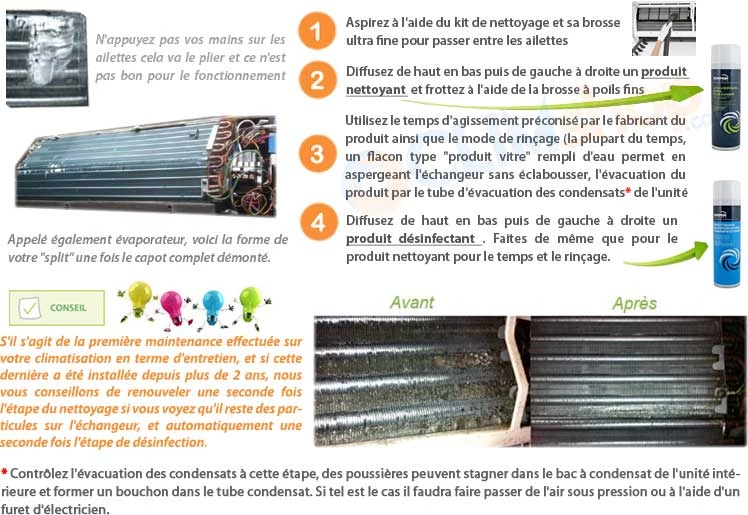 Nettoyage et désinfection échangeur de clim