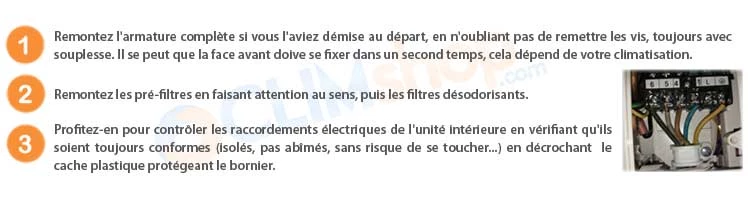 Vérifications des éléments d'un climatiseur